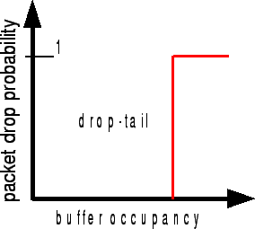 \includegraphics[width=6.3cm]{t40.eps}