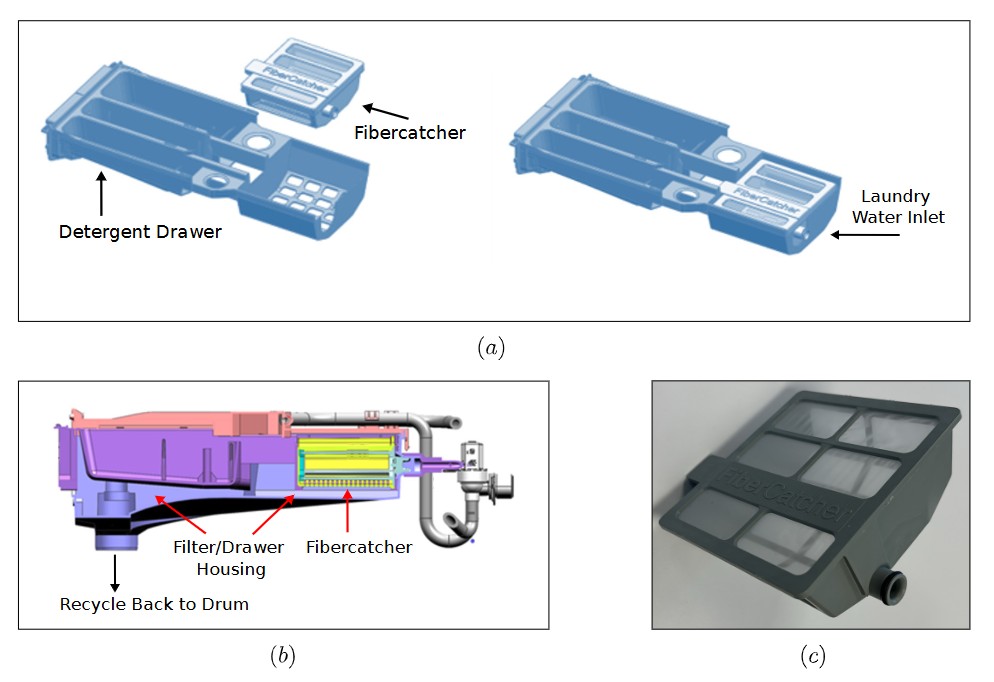 fibercatcher_diagrams