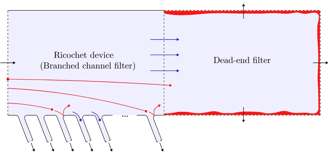 fibercatcher_schematic