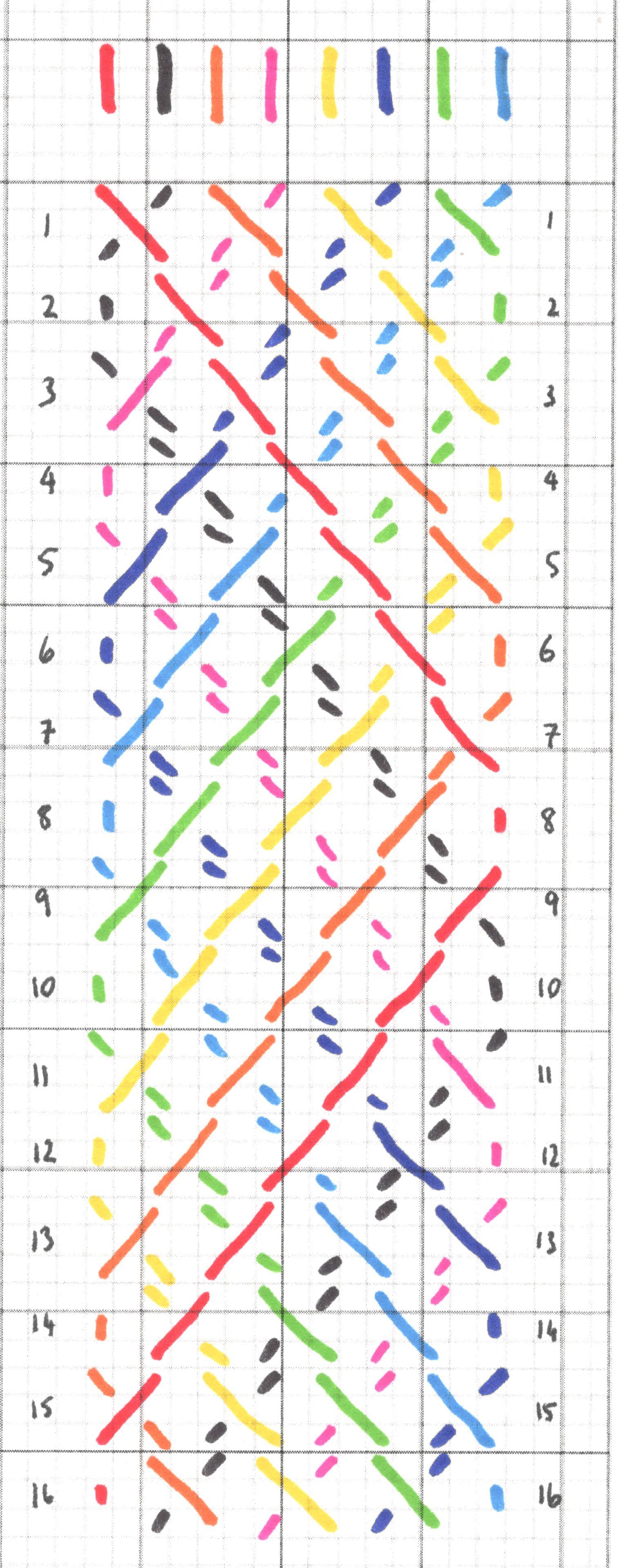 Design with rainbow zigzags, main colour red