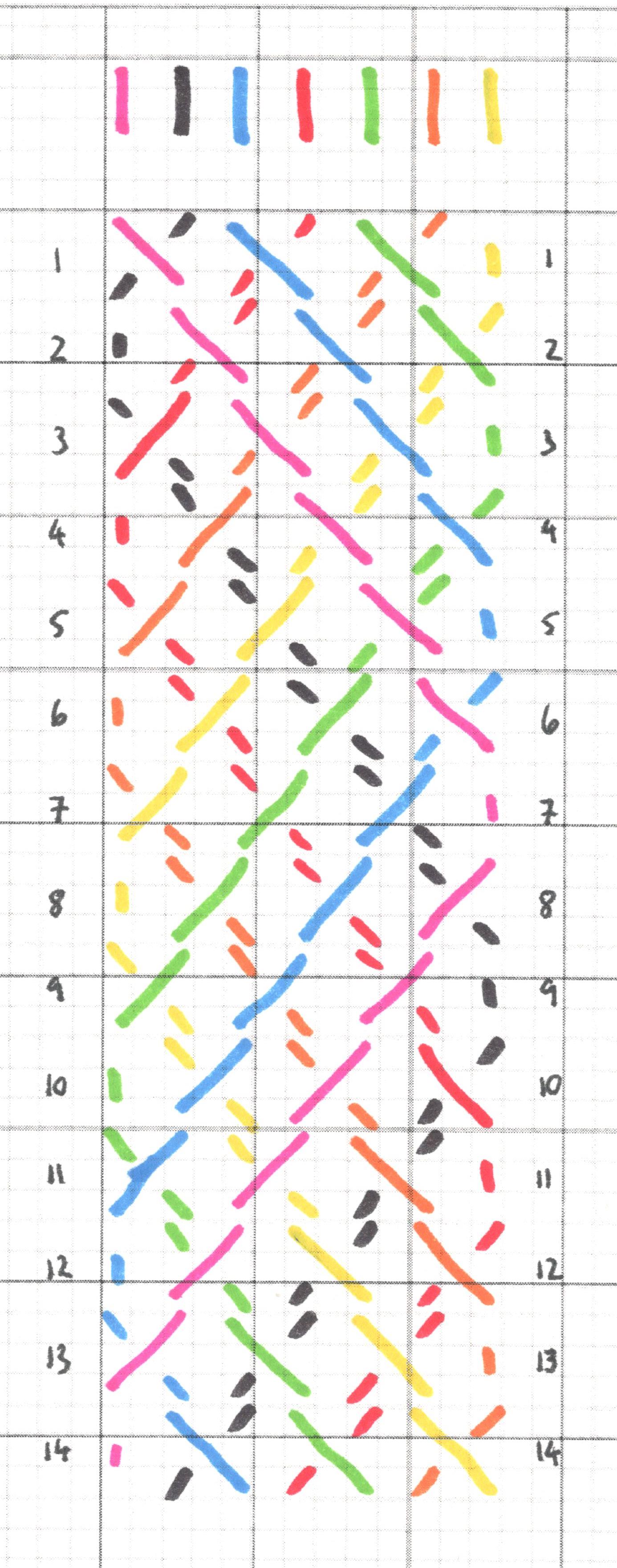Design with rainbow zigzags, main colour purple