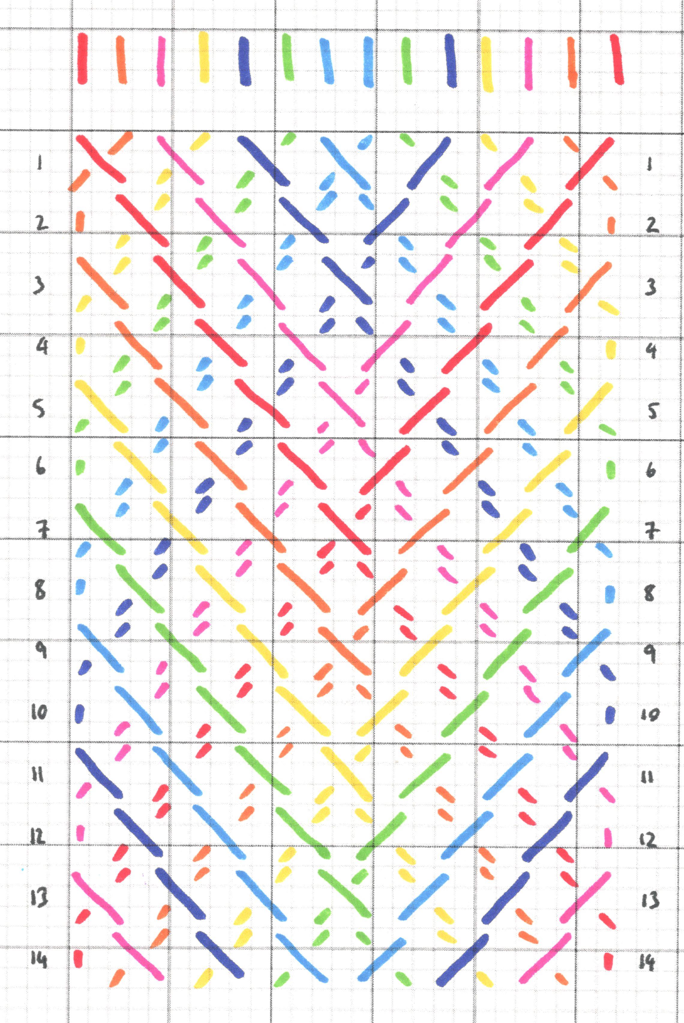 Design with rainbow chevrons (7 colours)