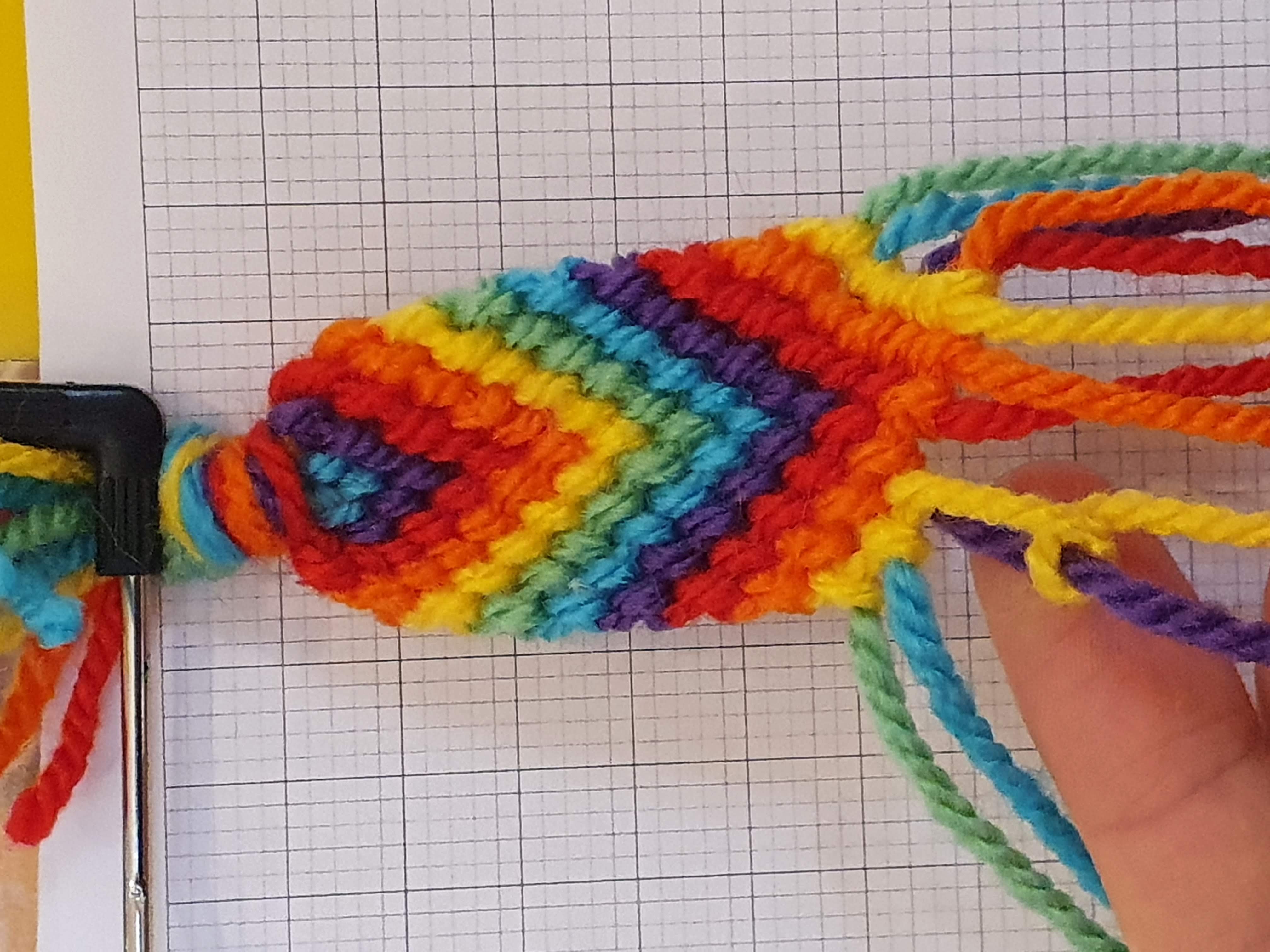 Left-over-right (do two knots like this)